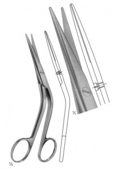 Scissors